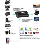 Capture HDMI 4K FullHD - تصویر 4